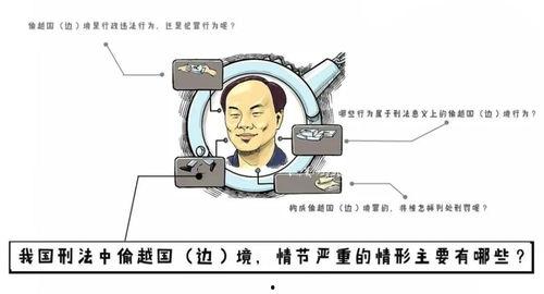 国精产品2025自偷自偷,自主创新,引领未来产业新潮流