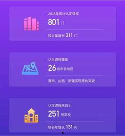 亚精产品一二区视频在线