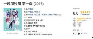 国产精品分类,匠心独运,品质卓越的国产佳作盘点