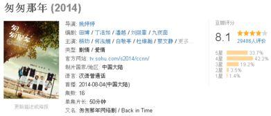 国产精品分类,匠心独运,品质卓越的国产佳作盘点